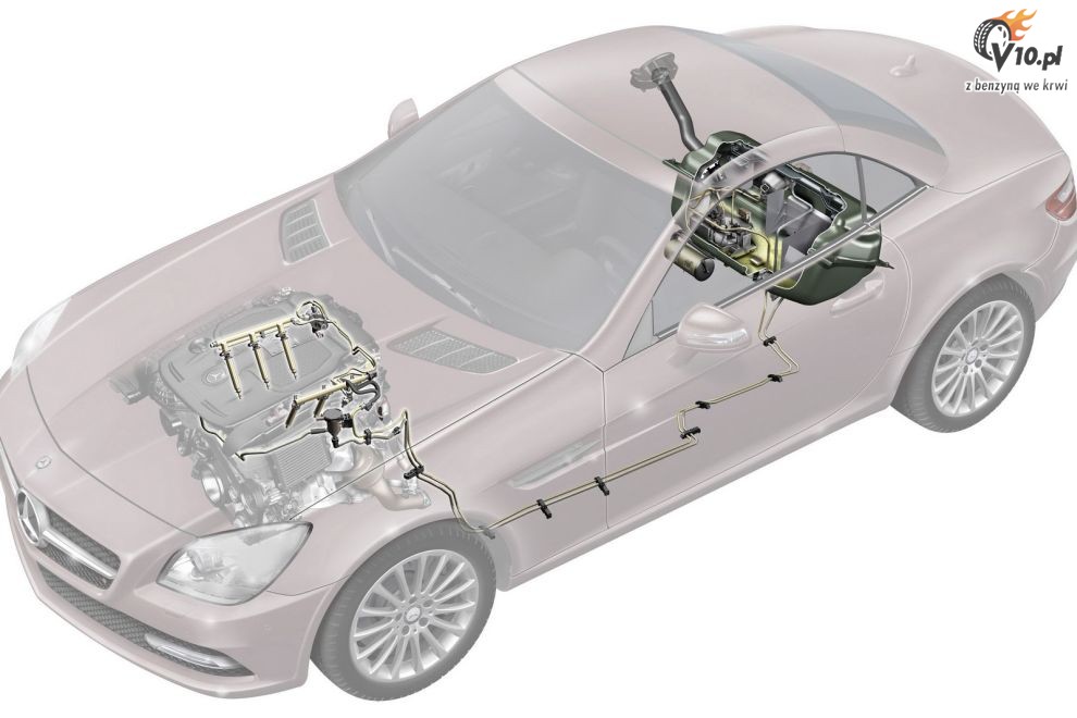 2012 Mercedes-Benz SLK Roadster