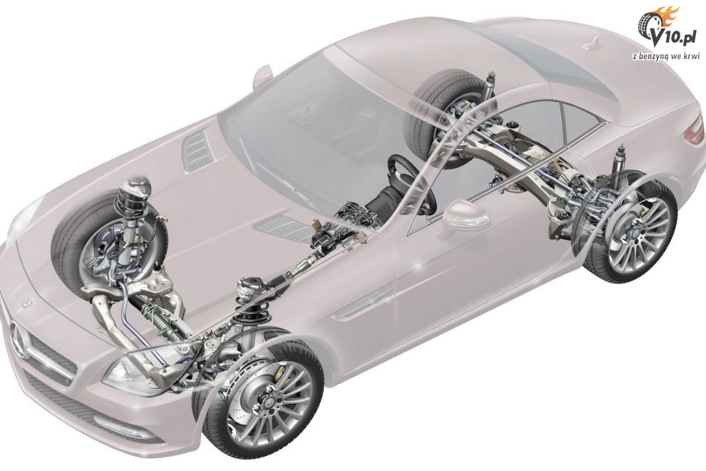 2012 Mercedes-Benz SLK Roadster