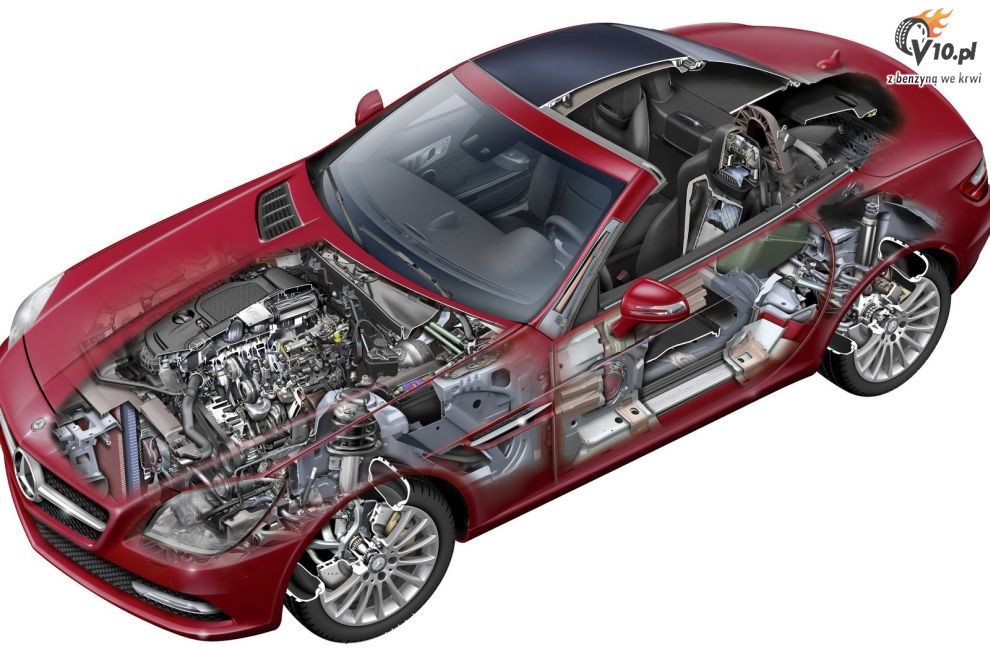2012 Mercedes-Benz SLK Roadster