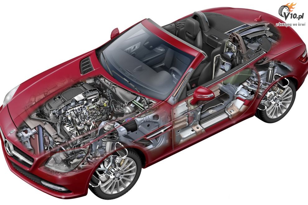 2012 Mercedes-Benz SLK Roadster