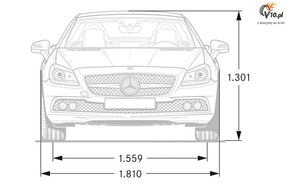2012 Mercedes-Benz SLK Roadster