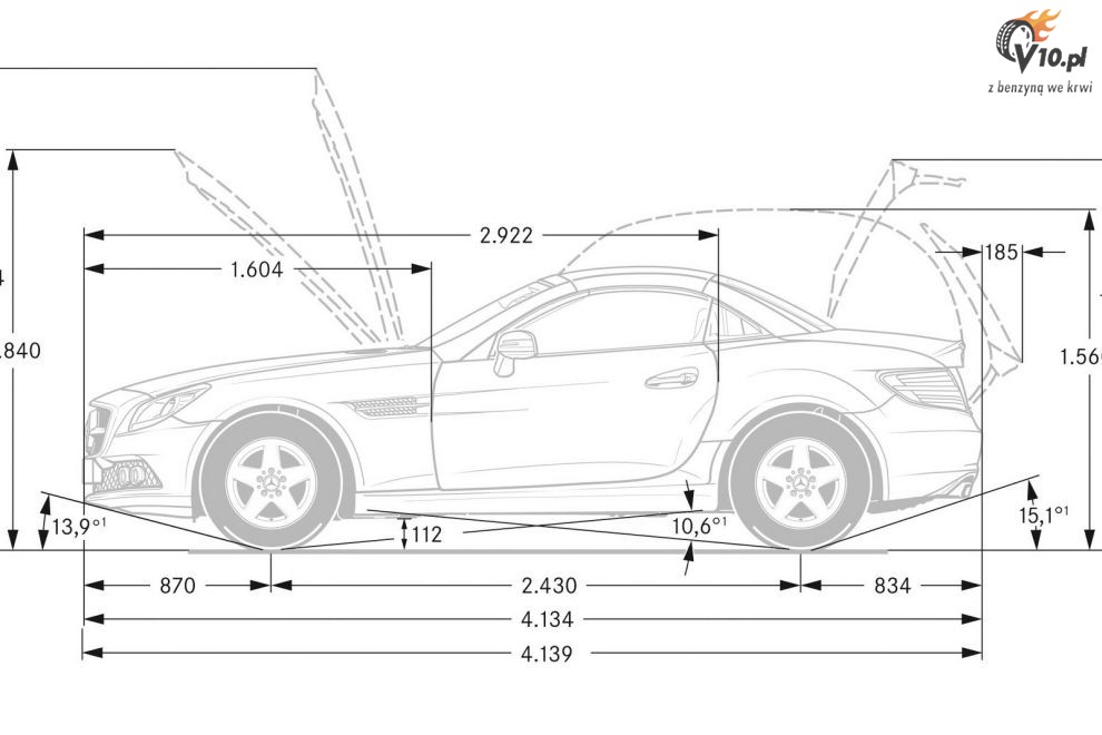 2012 Mercedes-Benz SLK Roadster