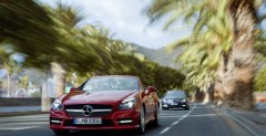2012 Mercedes-Benz SLK Roadster