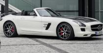 Mercedes SLS AMG GT Final Edition