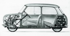 Klasyczne Mini