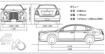Mitsuoka Galue