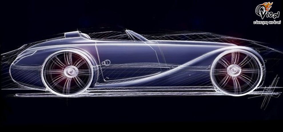 Morgan Aero SuperSports