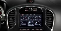 Nissan Juke R