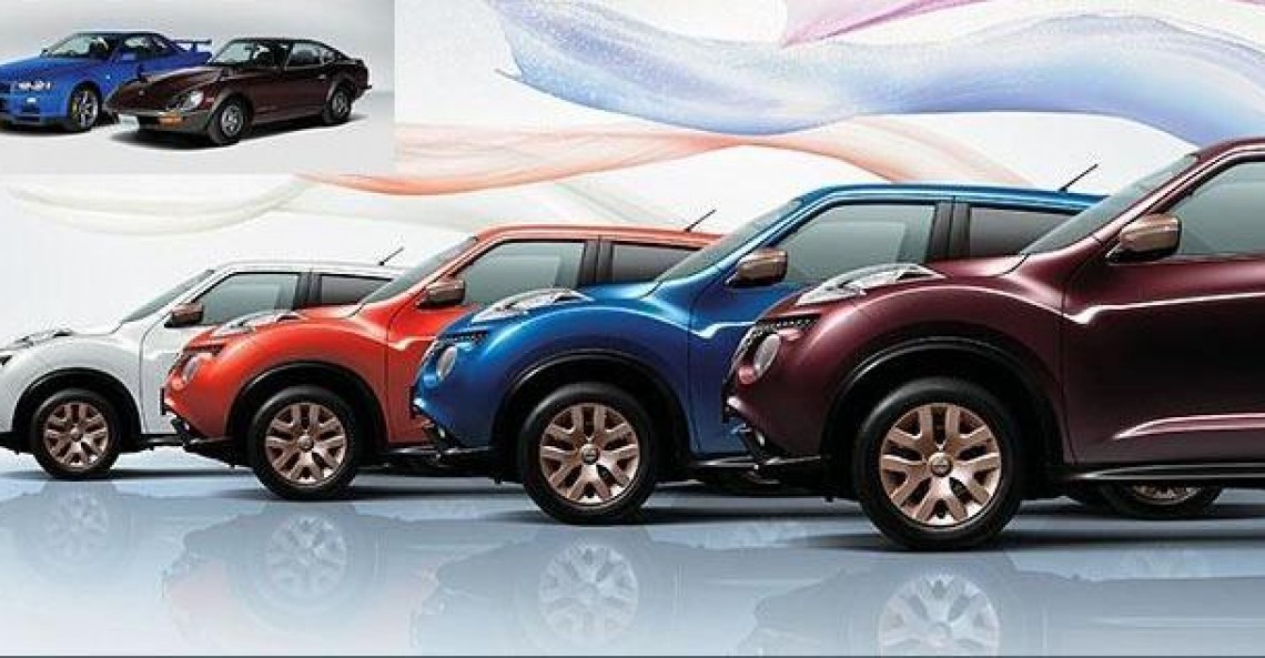 Nissan Juke Colour Limited