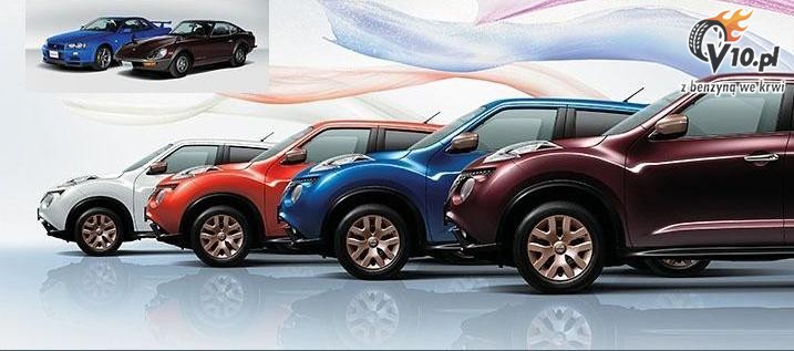 Nissan Juke Colour Limited