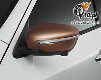 Nissan Juke Colour Limited