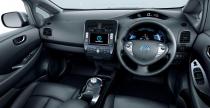 Nissan Leaf 2013