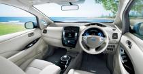 Nissan Leaf 2013