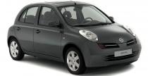 Nissan Micra K12