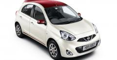 Nissan Micra Limited