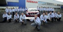 Nissan Qashqai Sunderland