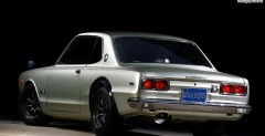 Nissan GT-R z 1970 roku