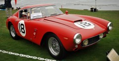 Ferrari 250GT SWB