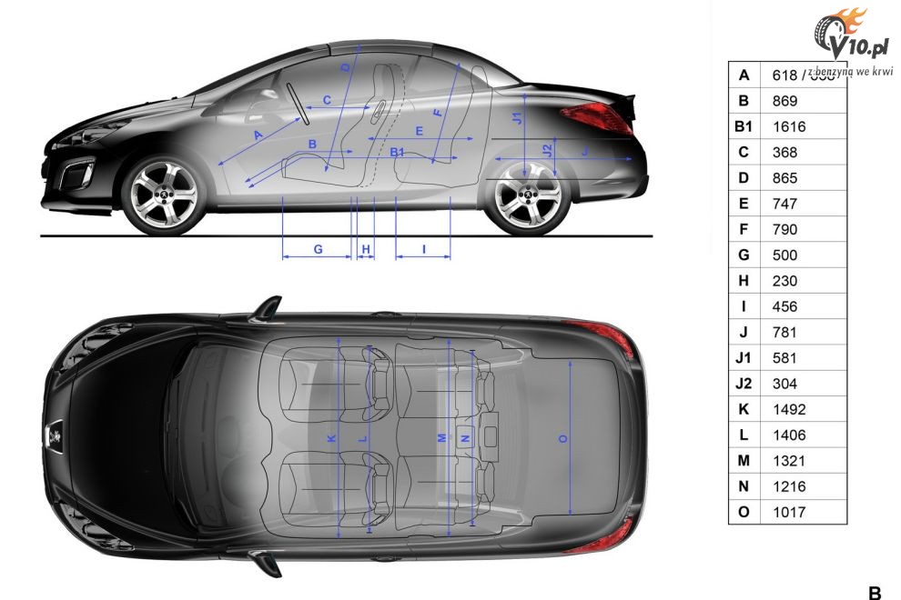2011 Peugeot 308