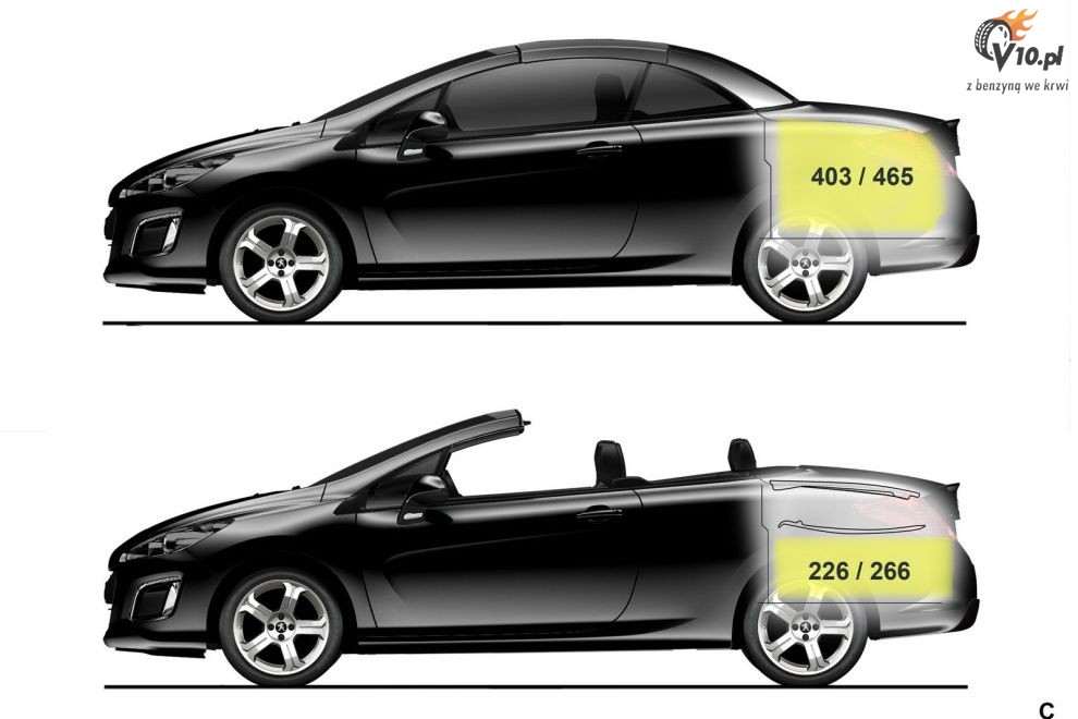 2011 Peugeot 308