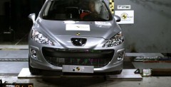 Peugeot 308 - test zderzeniowy EuroNCAP