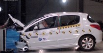 Peugeot 308 - test zderzeniowy EuroNCAP