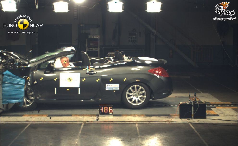 Peugeot 308 CC - test zderzeniowy EuroNCAP