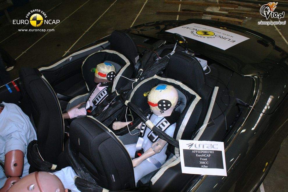 Peugeot 308 CC - test zderzeniowy EuroNCAP