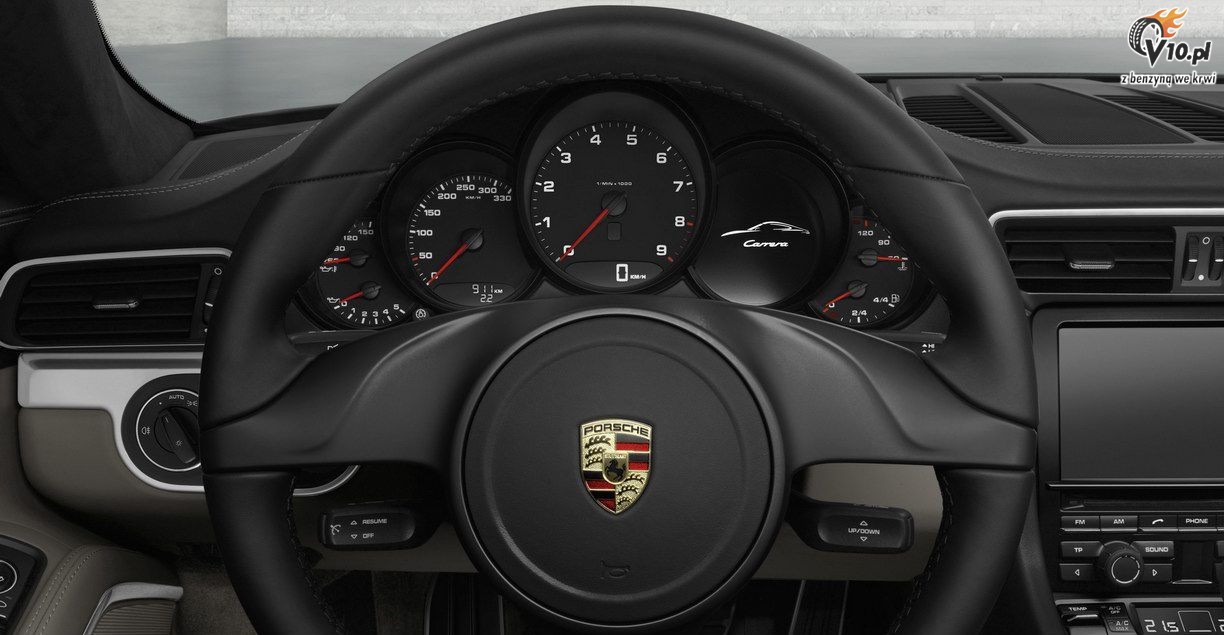 Porsche 991