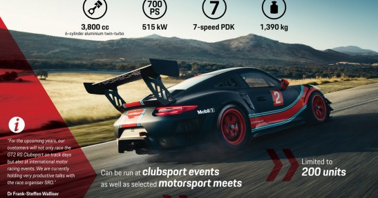 Porsche 911 GT2 RS Clubsport