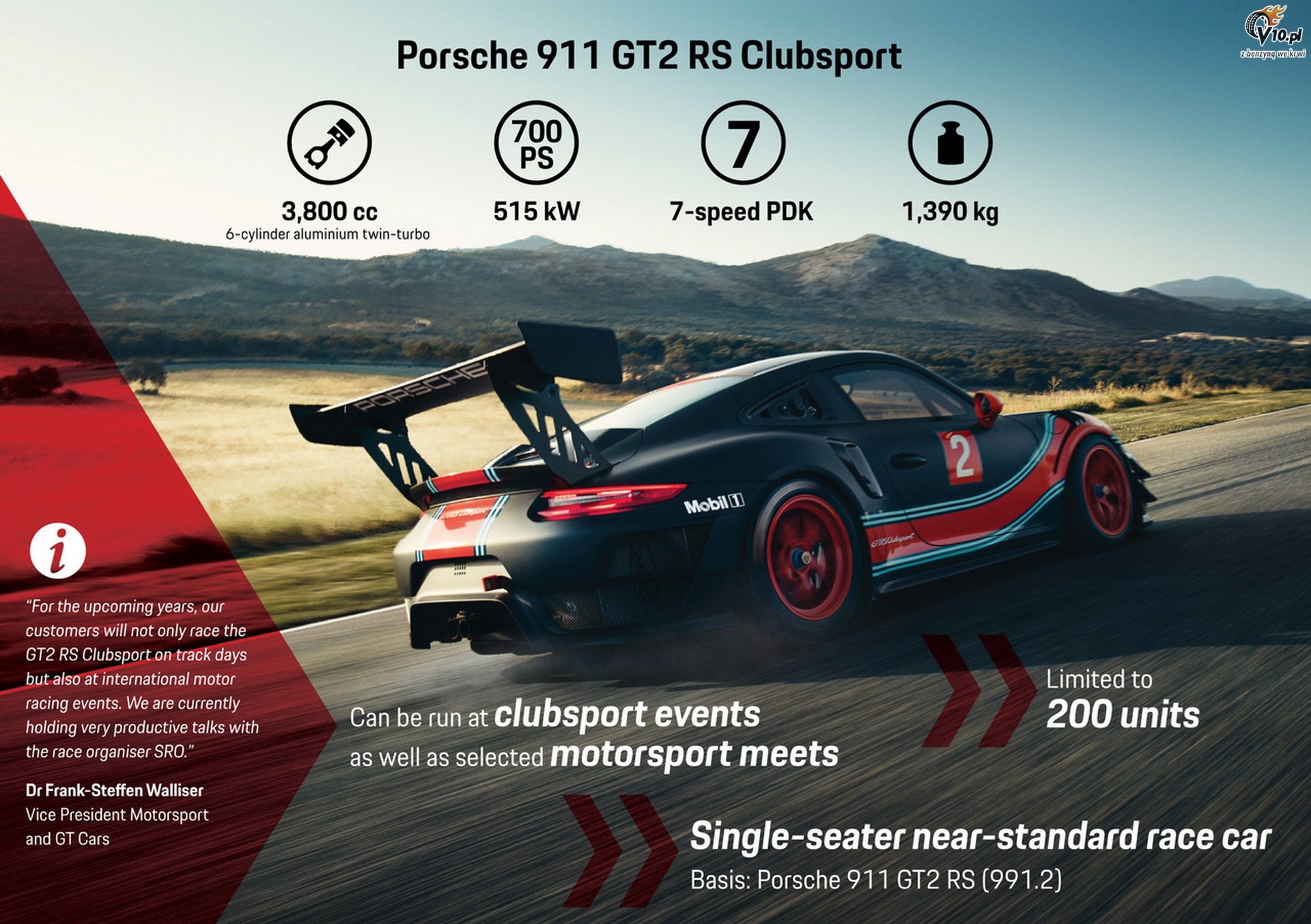 Porsche 911 GT2 RS Clubsport