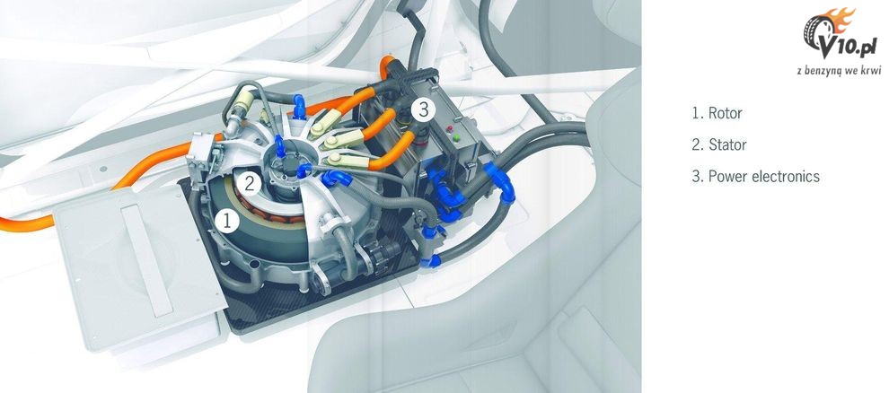 Nowe Porsche 911 GT3 R Hybrid