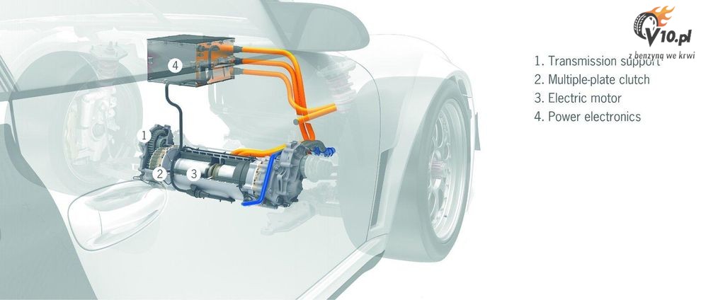 Nowe Porsche 911 GT3 R Hybrid