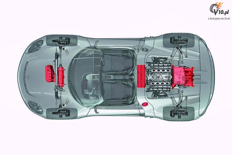 Porsche 918 Spyder Concept