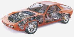 Porsche 928