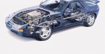 Porsche 928