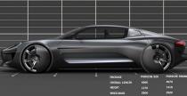 Porsche 929 Concept by Jullian Cho