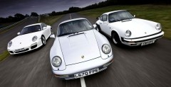 Evolution 911 Competition