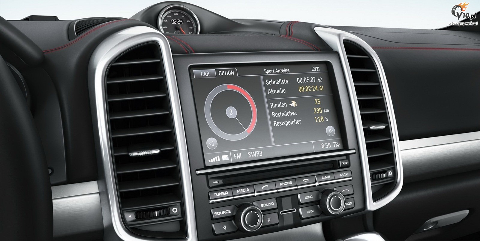 Porsche Cayenne GTS 2013