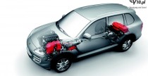 Porsche Cayenne Hybrid