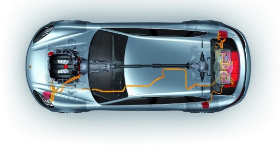 Porsche Panamera Sport Turismo Concept