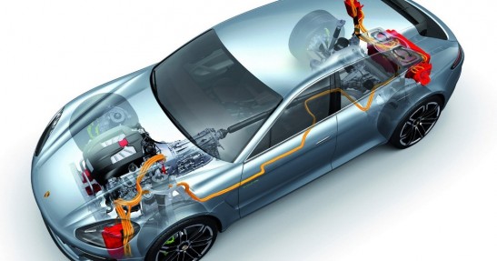 Porsche Panamera Sport Turismo Concept