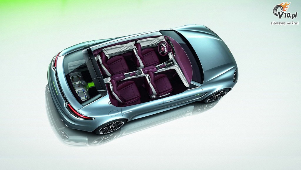 Porsche Panamera Sport Turismo