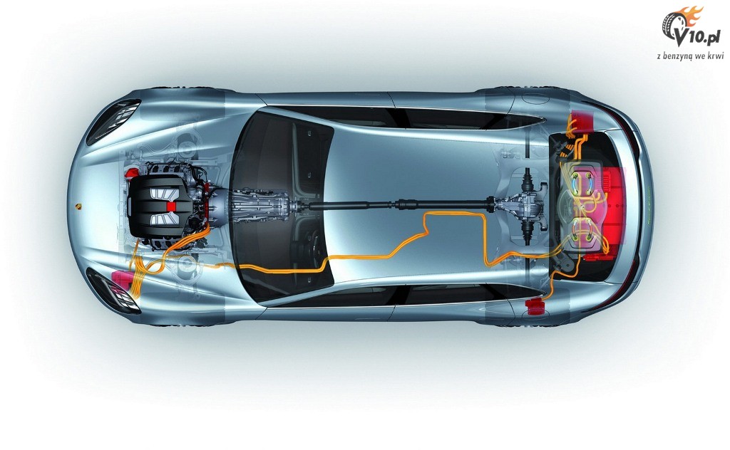 Porsche Panamera Sport Turismo Concept