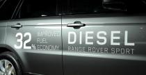 Range Rover HSE TD6