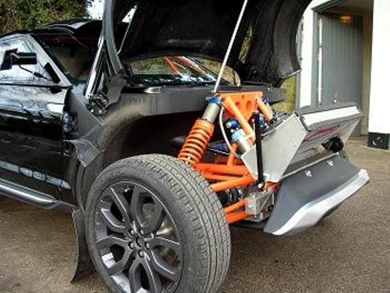 Range Rover Evoque Milner LRM-1