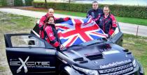 Excite Rallye Raid Team