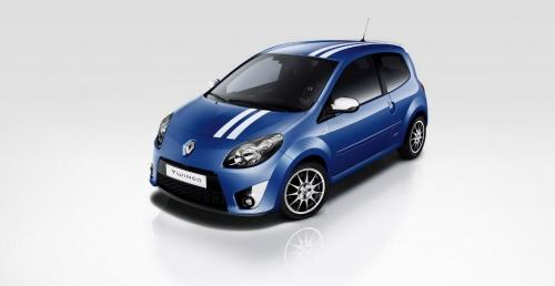 Renault Gordini