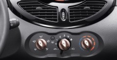 Renault Twingo Miss Sixty