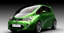 Renault Twist Concept